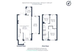 Property preview