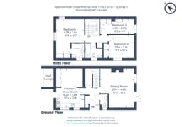 Property preview