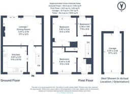Property preview