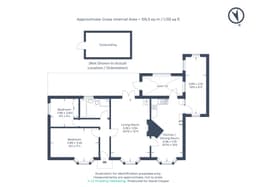 Property preview