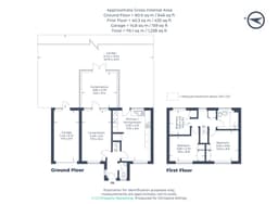 Property preview