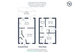 Property preview