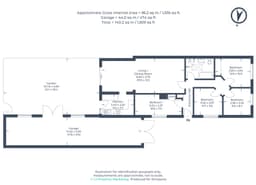 Property preview