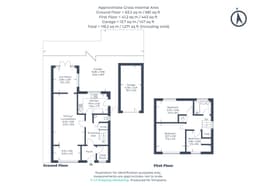 Property preview
