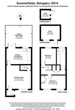 Property preview