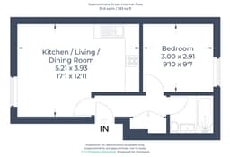 Property preview