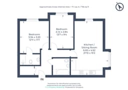 Property preview