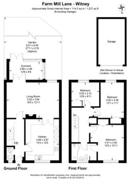 Property preview