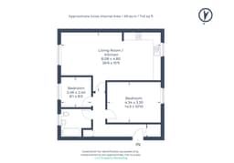Property preview