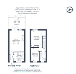Property preview