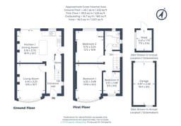 Property preview