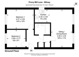 Property preview