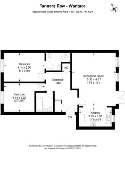 Property preview