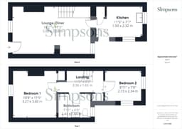 Property preview