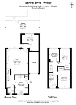 Property preview