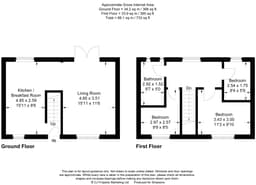Property preview