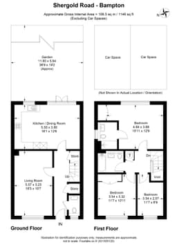 Property preview