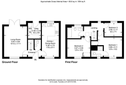 Property preview