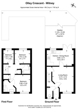 Property preview