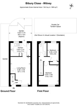 Property preview