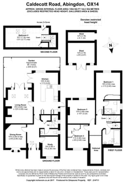 Property preview