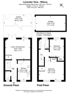 Property preview