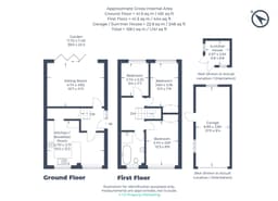 Property preview