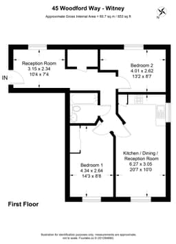 Property preview
