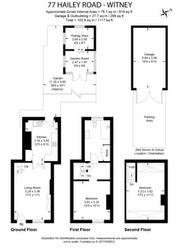 Property preview