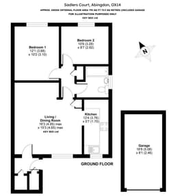 Property preview