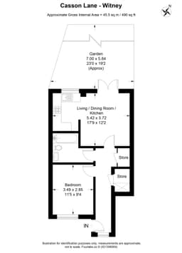 Property preview