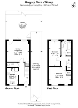 Property preview