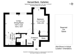 Property preview