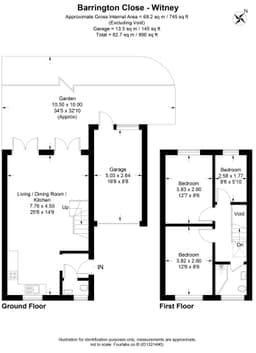 Property preview