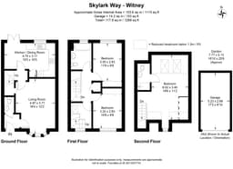 Property preview