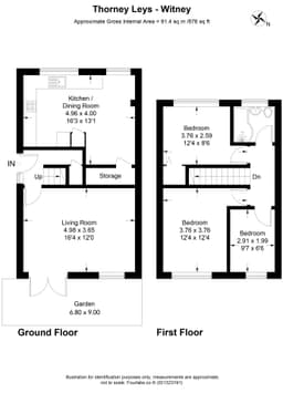 Property preview