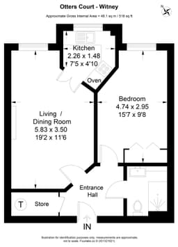 Property preview