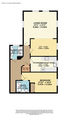 Property preview