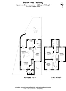 Property preview