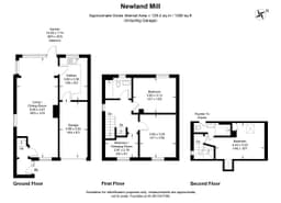 Property preview