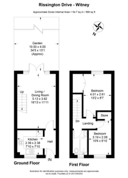 Property preview