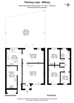 Property preview