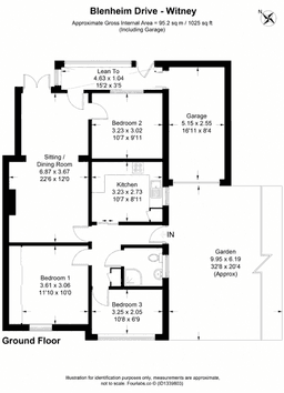 Property preview